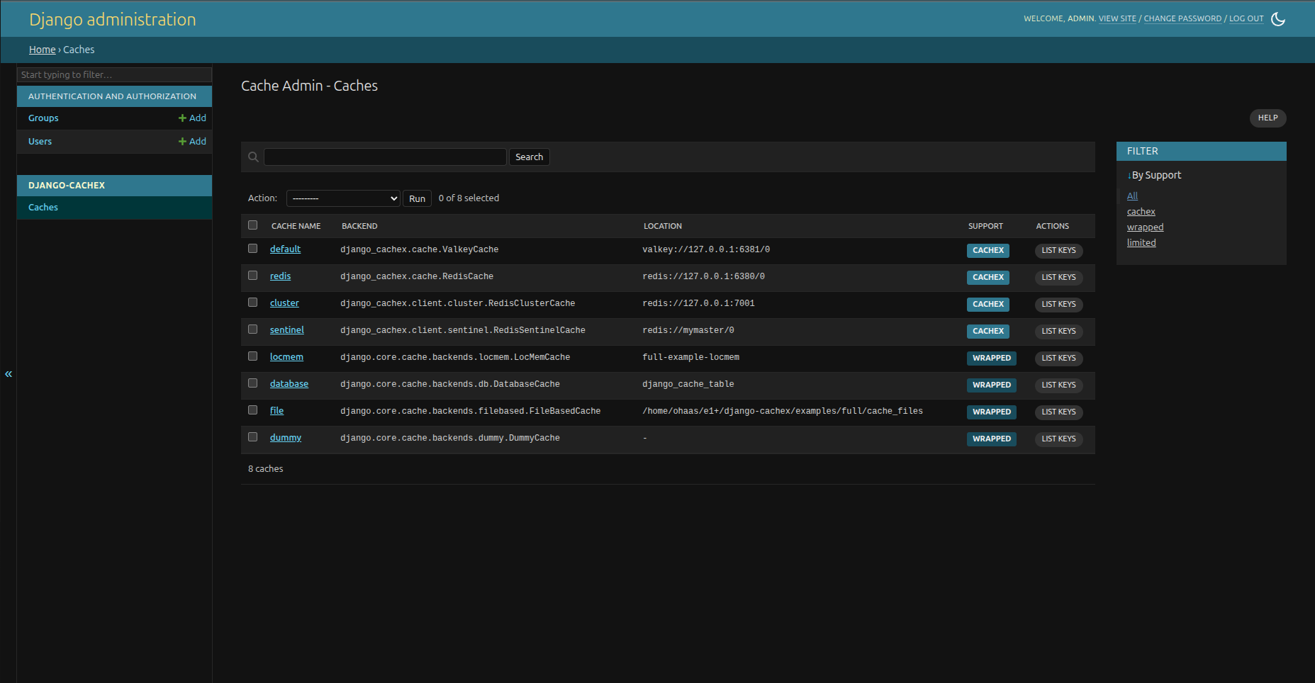 The cache list with each alias's backend and support level